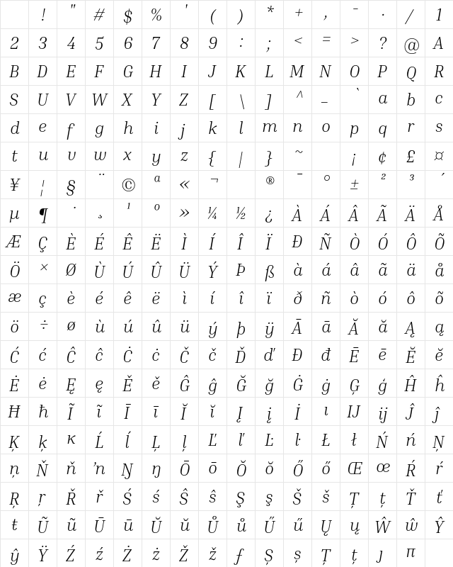 Inria Serif Light Italic Character Map Inria Serif Light Italic Character Map