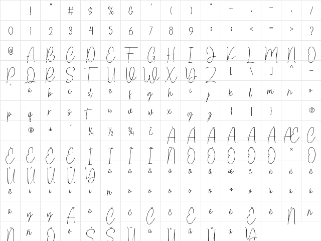 Candy Chocolate Regular Character Map Candy Chocolate Regular Character Map