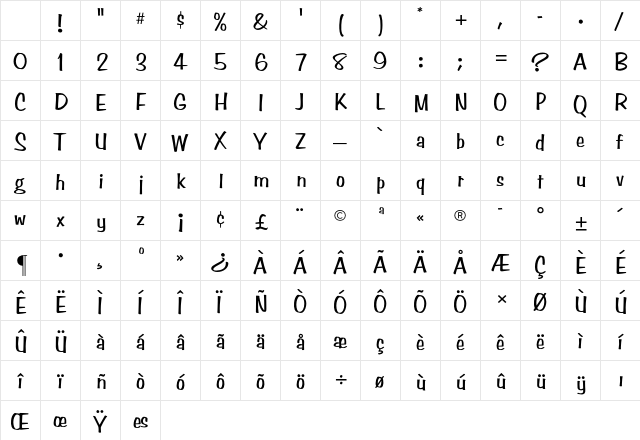 Benguiat Frisky CG Regular Character Map Benguiat Frisky CG Regular Character Map