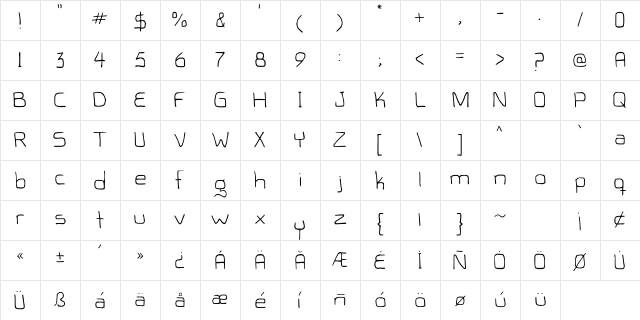 Baron Medium Character Map Baron Medium Character Map