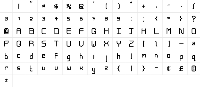 Gadolinium Rounded Medium Character Map