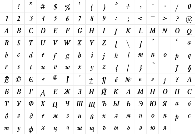 MyslNarrowC BoldItalic Character Map MyslNarrowC BoldItalic Character Map