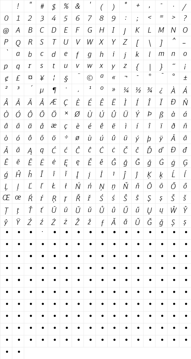 DB Head Alternate Light Italic Character Map DB Head Alternate Light Italic Character Map