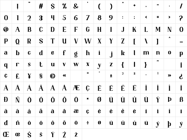 Zeviero Regular Character Map Zeviero Regular Character Map