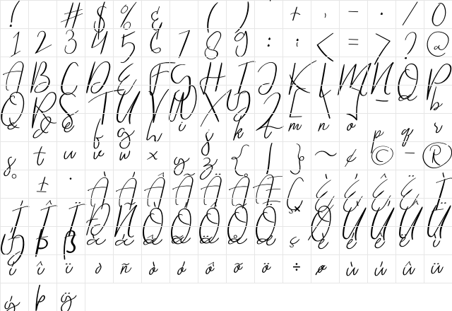 Raliangi Regular Character Map Raliangi Regular Character Map