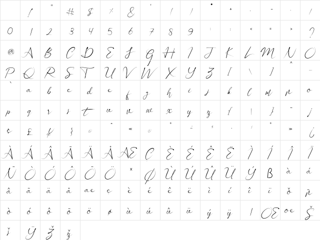 Vontana Regular Character Map