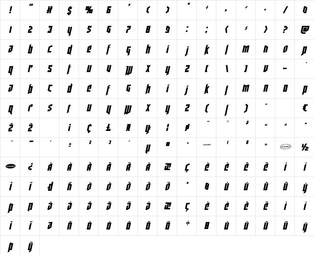Deathshead Semi-Italic Semi-Italic Character Map Deathshead Semi-Italic Semi-Italic Character Map