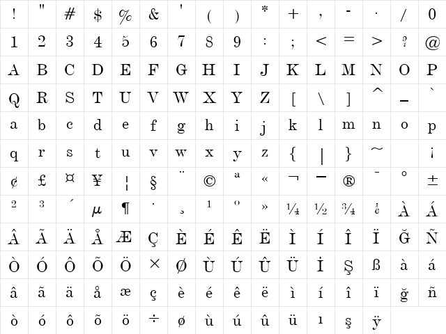 00950 Regular Character Map