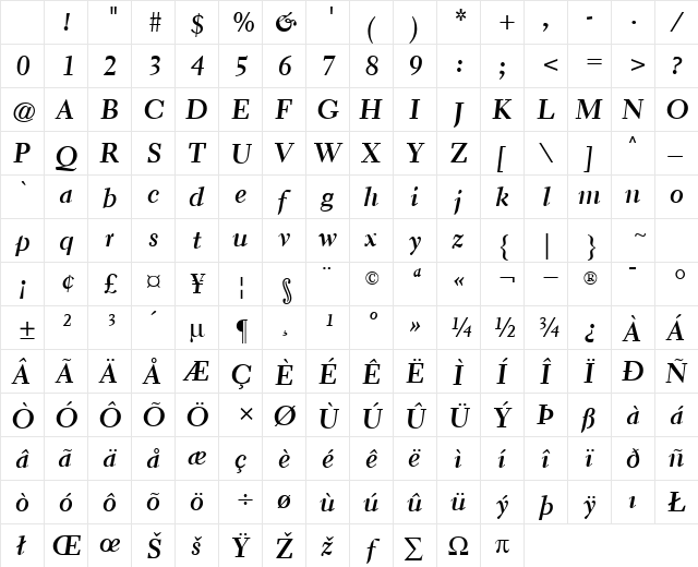 Elante Bold Italic Character Map Elante Bold Italic Character Map