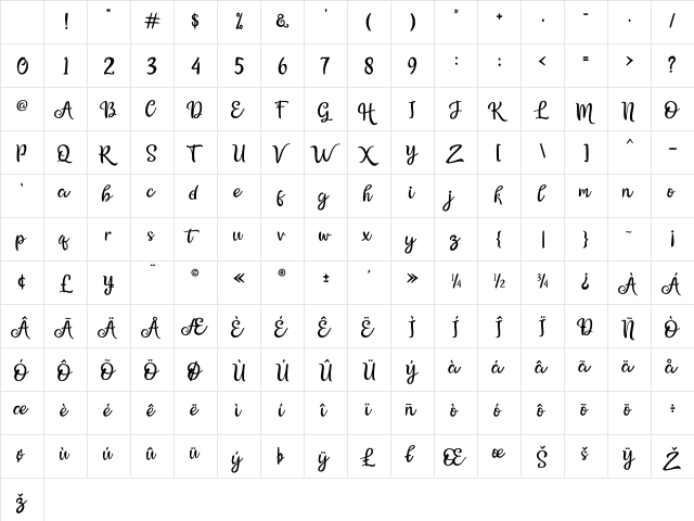 Bellasya Regular Character Map