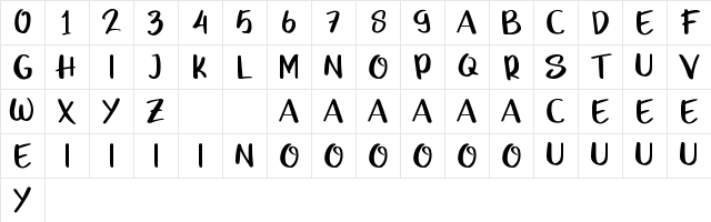 UcuAned Regular Character Map