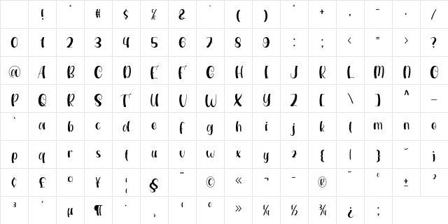 Seshila Regular Character Map
