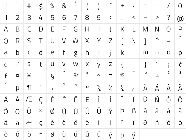 Titillium Web Light Character Map
