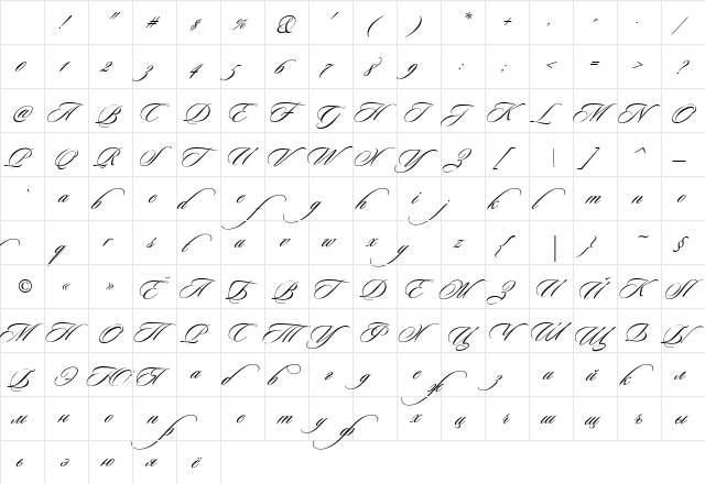 Ceremonious Three Regular Character Map