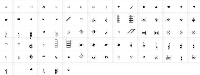 Maestro Percussion Regular Character Map