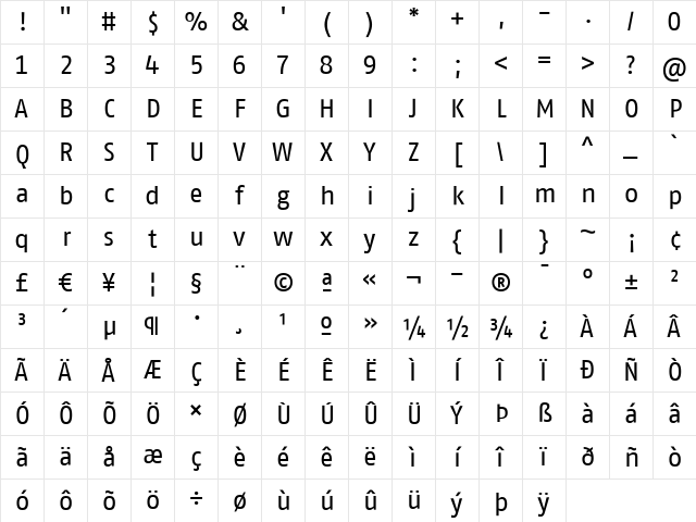 FagoNoTf Regular Character Map FagoNoTf Regular Character Map