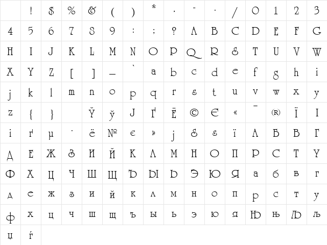 AGReverance Roman Character Map AGReverance Roman Character Map