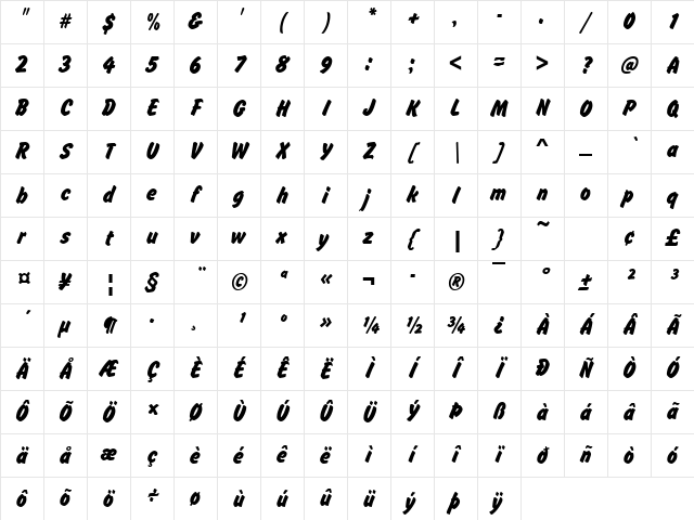 Okay Becker Regular Character Map Okay Becker Regular Character Map