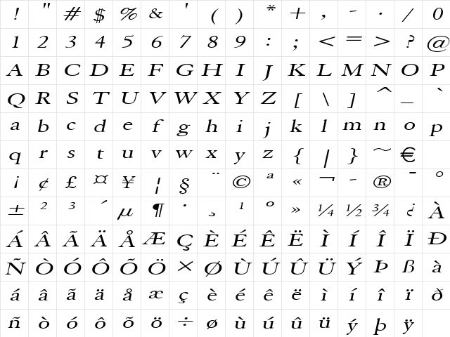 ElephantExtended Italic Character Map