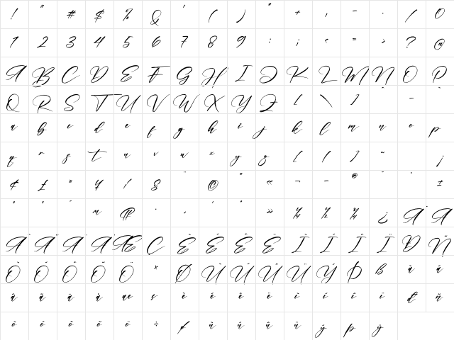 Hardiness Fonte Regular Character Map Hardiness Fonte Regular Character Map