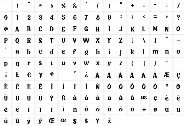 Scintilla Regular Character Map Scintilla Regular Character Map