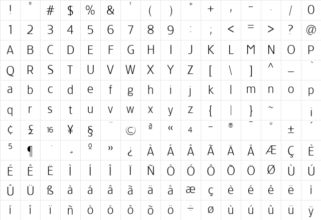 TFForever Light Character Map