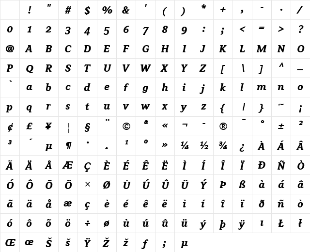 Avance Bold Italic Character Map Avance Bold Italic Character Map