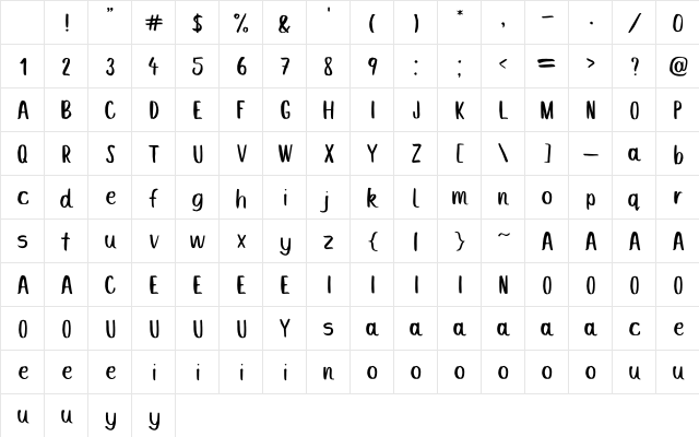 Lemon Cake Regular Character Map Lemon Cake Regular Character Map