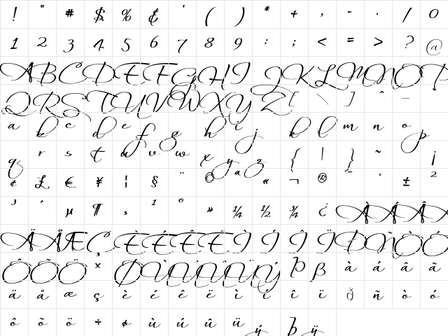 Always Regular Character Map