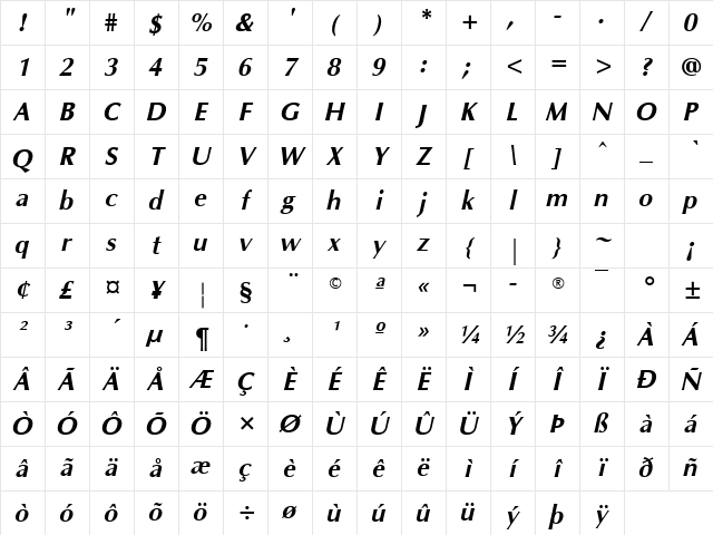 Oklahoma BoldOblique Character Map