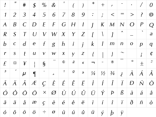 Oklahoma Oblique Character Map