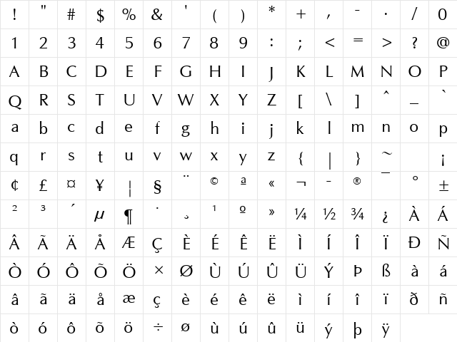 Oklahoma Regular Character Map