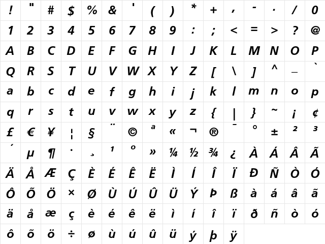 Frutiger LT 66 Bold Italic Character Map