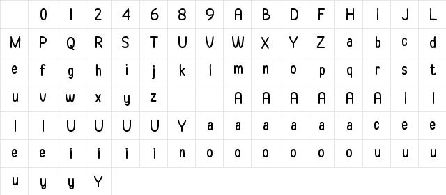 Poweto Regular Character Map Poweto Regular Character Map
