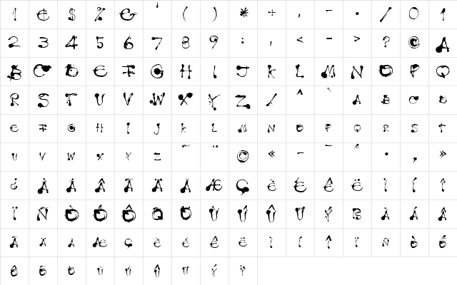 LinotypeDropink Regular Character Map LinotypeDropink Regular Character Map