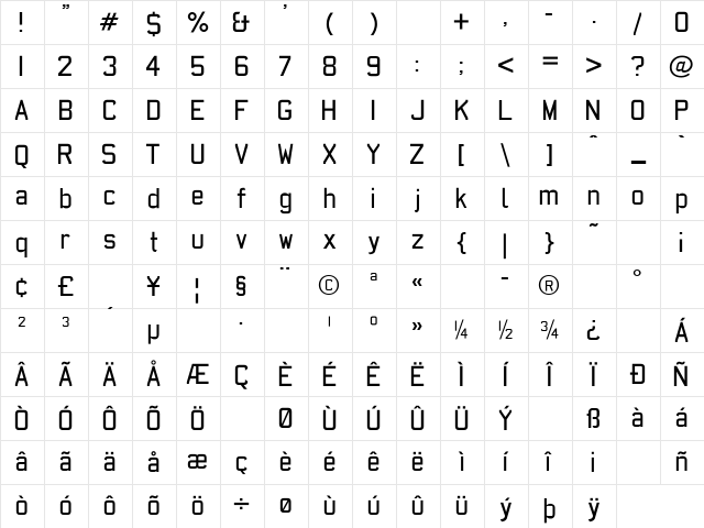 AFCarplates Medium Character Map