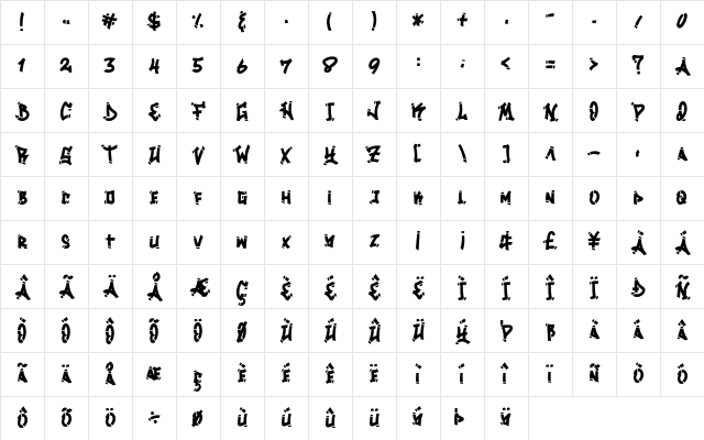 Losdol Regular Character Map Losdol Regular Character Map