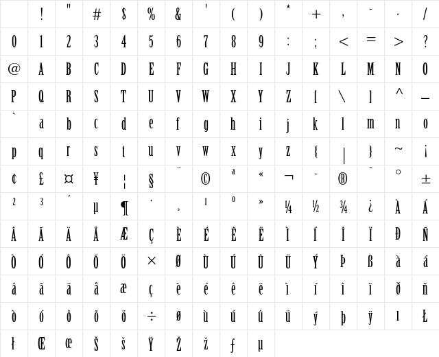 Birch Regular Character Map
