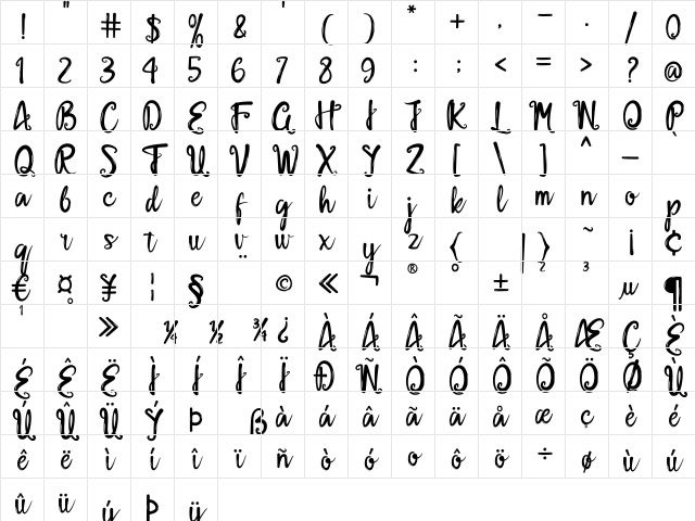 Rollingstore Regular Character Map