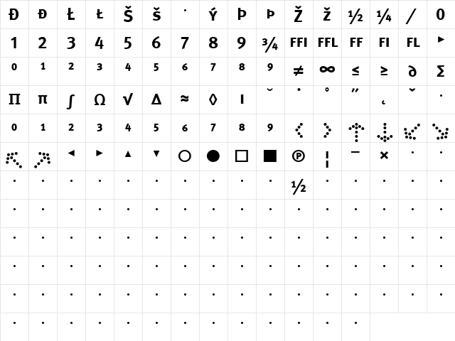 Meta Bold Character Map Meta Bold Character Map
