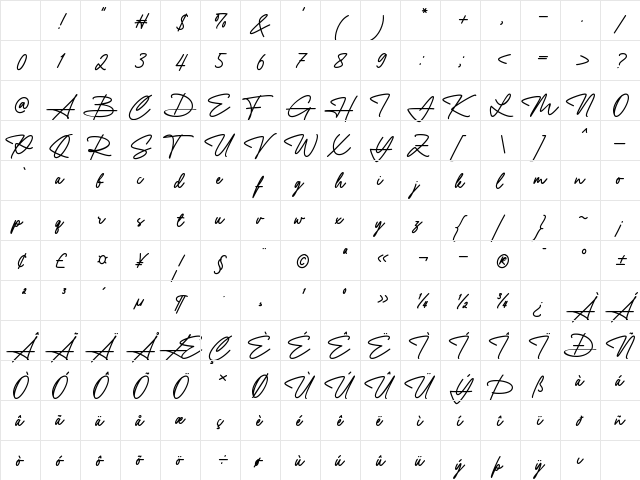 Yustine Signature Regular Character Map Yustine Signature Regular Character Map