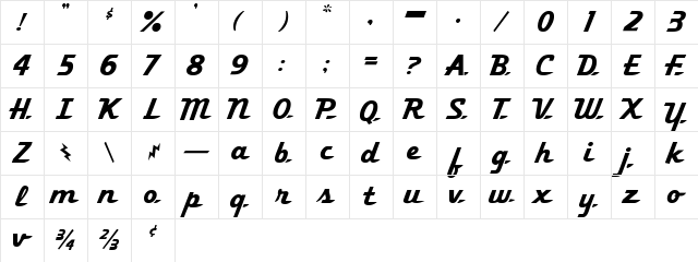 Ol' 54 Normal Character Map