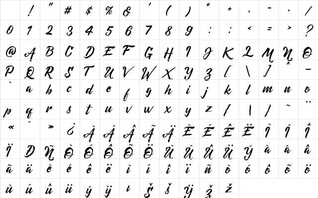 DeHangster Free Demo Regular Character Map DeHangster Free Demo Regular Character Map