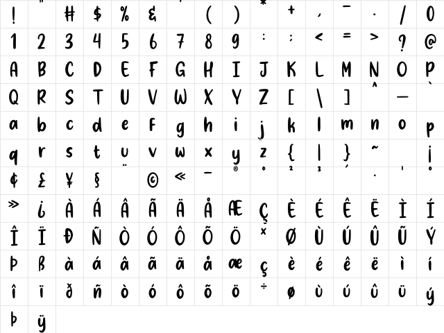 Honey Jelly Regular Character Map Honey Jelly Regular Character Map