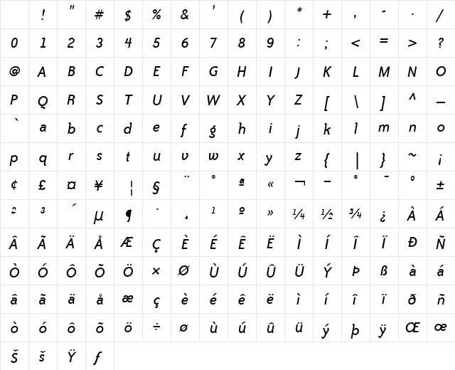 Bailey Sans ITC Regular Character Map Bailey Sans ITC Regular Character Map