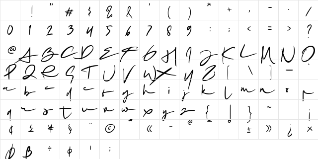 Mrs. Santhi Demo Version Regular Character Map Mrs. Santhi Demo Version Regular Character Map