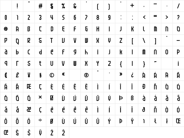 Royagna Regular Character Map