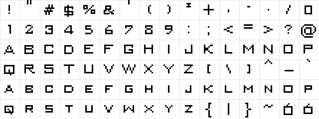 MiniKongo Regular Character Map MiniKongo Regular Character Map