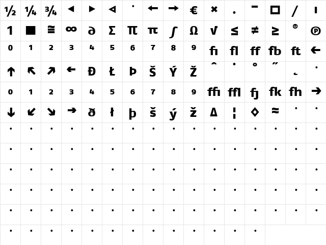 FagoEx Extrabold Character Map