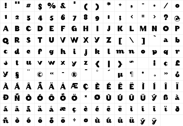 August Black Character Map